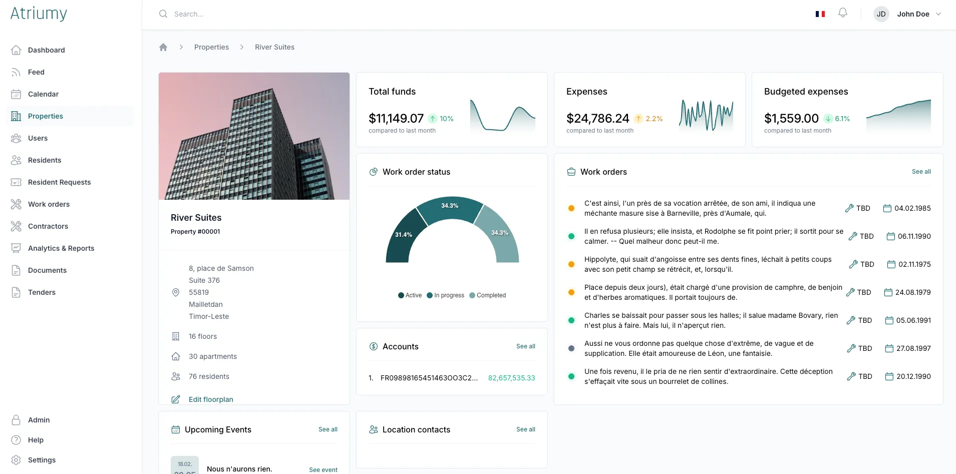 Atriumy dashboard